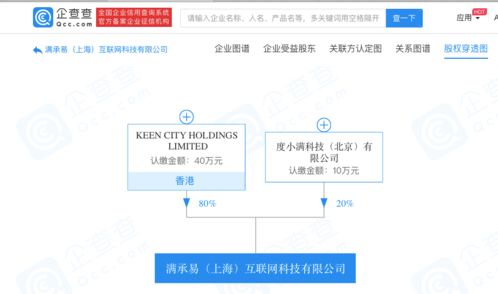 度小滿成立滿承易互聯網公司，進軍商務信息咨詢領域